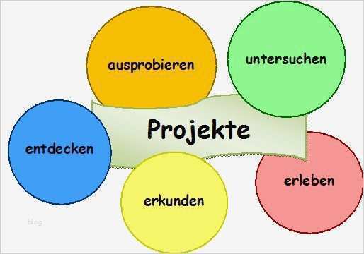 Projektarbeit Schule Vorlage Erstaunlich Projekte