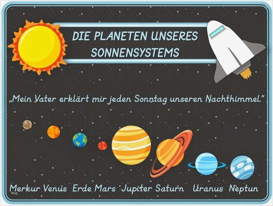 Projektarbeit Schule Vorlage Wunderbar Sachunterricht In Der Grundschule Materialpaket Zum thema