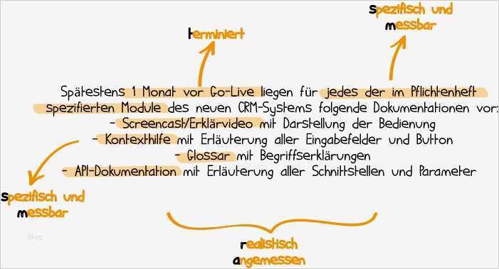 Projektarbeit Schule Vorlage Wunderbar Smarte Ziele formulieren so Machst Du Es Richtig Und so