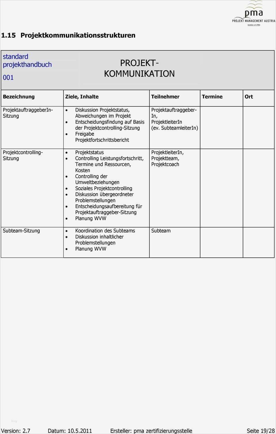 53 Bewundernswert Projektbericht Vorlage Kostenlos Ideen 2 Großzügig Projektabschlussberichtvorlage Zeitgenössisch