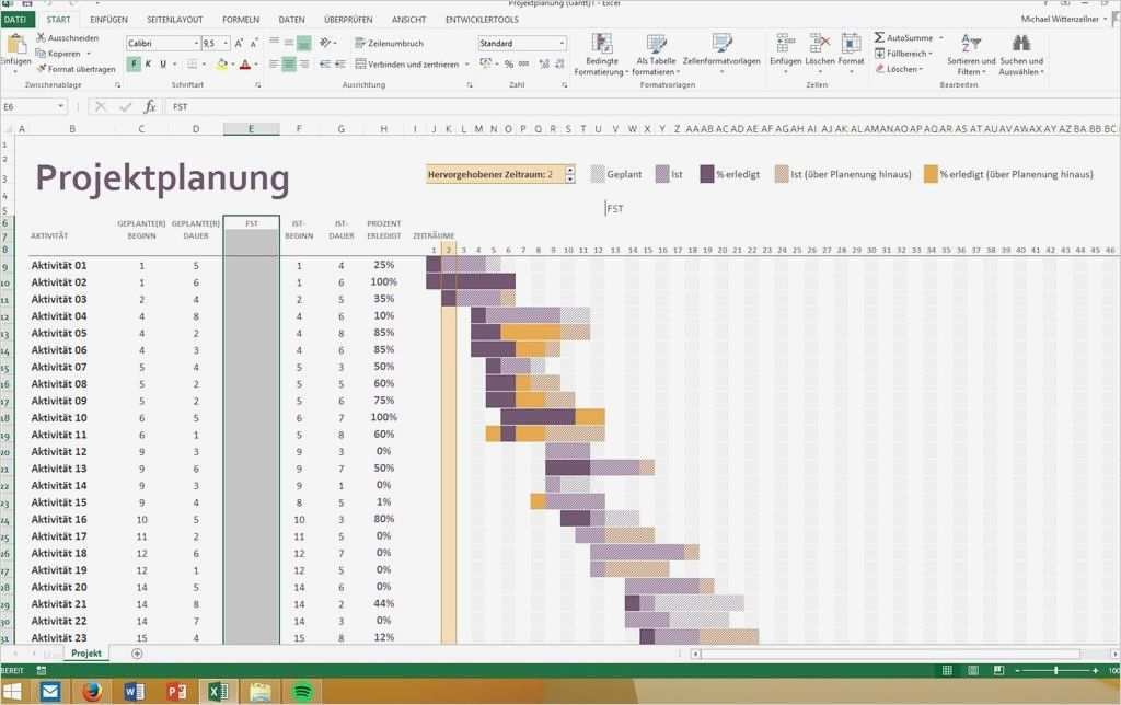 Projektmanagement Vorlagen Excel Neu Excel Vorlage Projektplan Inspirational Kostenlose Excel