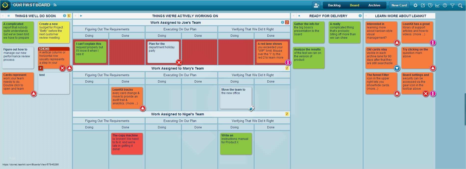 Projektmanagement Vorlagen Kostenlos Luxus Kanban – Seite 3 – Ulrike Kommuniziert