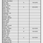 Projektmappe Vorlage Word Hübsch Erfreut Teilnehmerlisten Vorlage Ideen Bilder Für Das