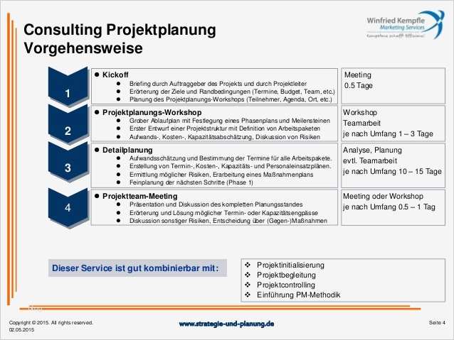 Projektplanung Erzieher Vorlage Süß Projektplanung Services Für Strategie Und