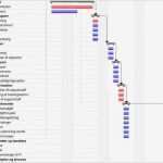 Projektplanung Kindergarten Vorlage Neu Ziemlich Projektplan Ideen Bilder Für Das Lebenslauf