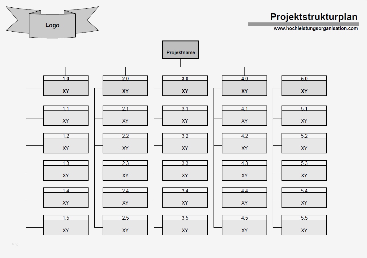Projektstrukturplan Vorlage Word Download Schönste Download Gratis Video Ngentot Anak Tetangga 3gp