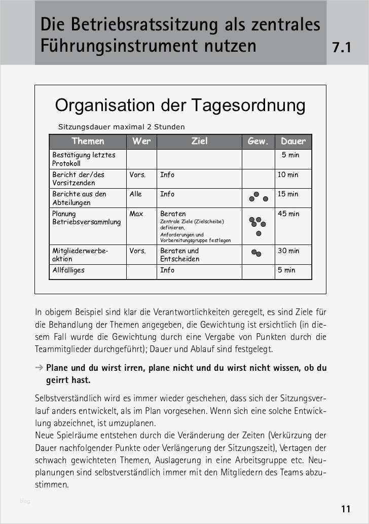 Protokoll Betriebsversammlung Vorlage Angenehm Führen Im Br Teil 2