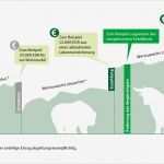 Provinzial Lebensversicherung Kündigen Vorlage Schönste Fantastisch Lebensversicherung Lebenslauf Beispiele Ideen