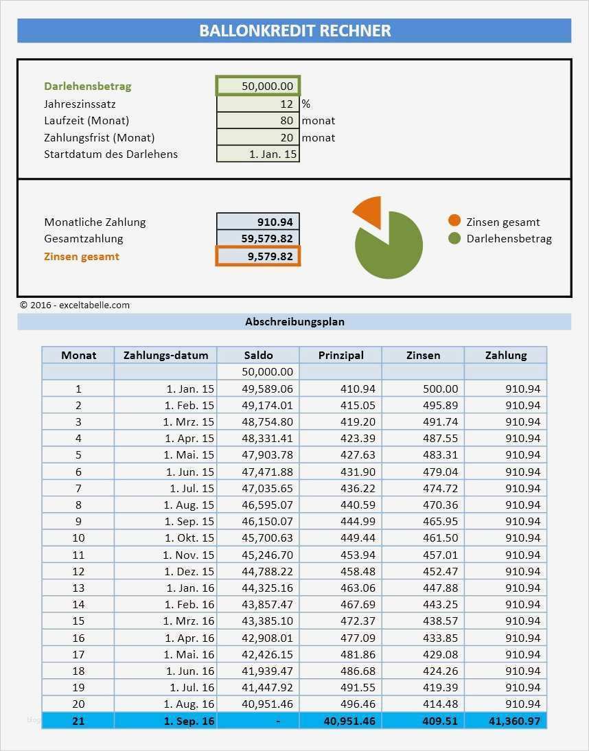 Prozessanalyse Excel Vorlage Cool Charmant Excel Vorlagen Datenbank Ideen Ideen fortsetzen
