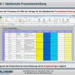 Prozessbeschreibung Vorlage Excel Erstaunlich Geschäftsprozesse Auf "alternativen Pfaden" Von Der