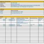 Prozessbeschreibung Vorlage Excel Schönste Vorlage Prozessbeschreibung iso 9001 software Free