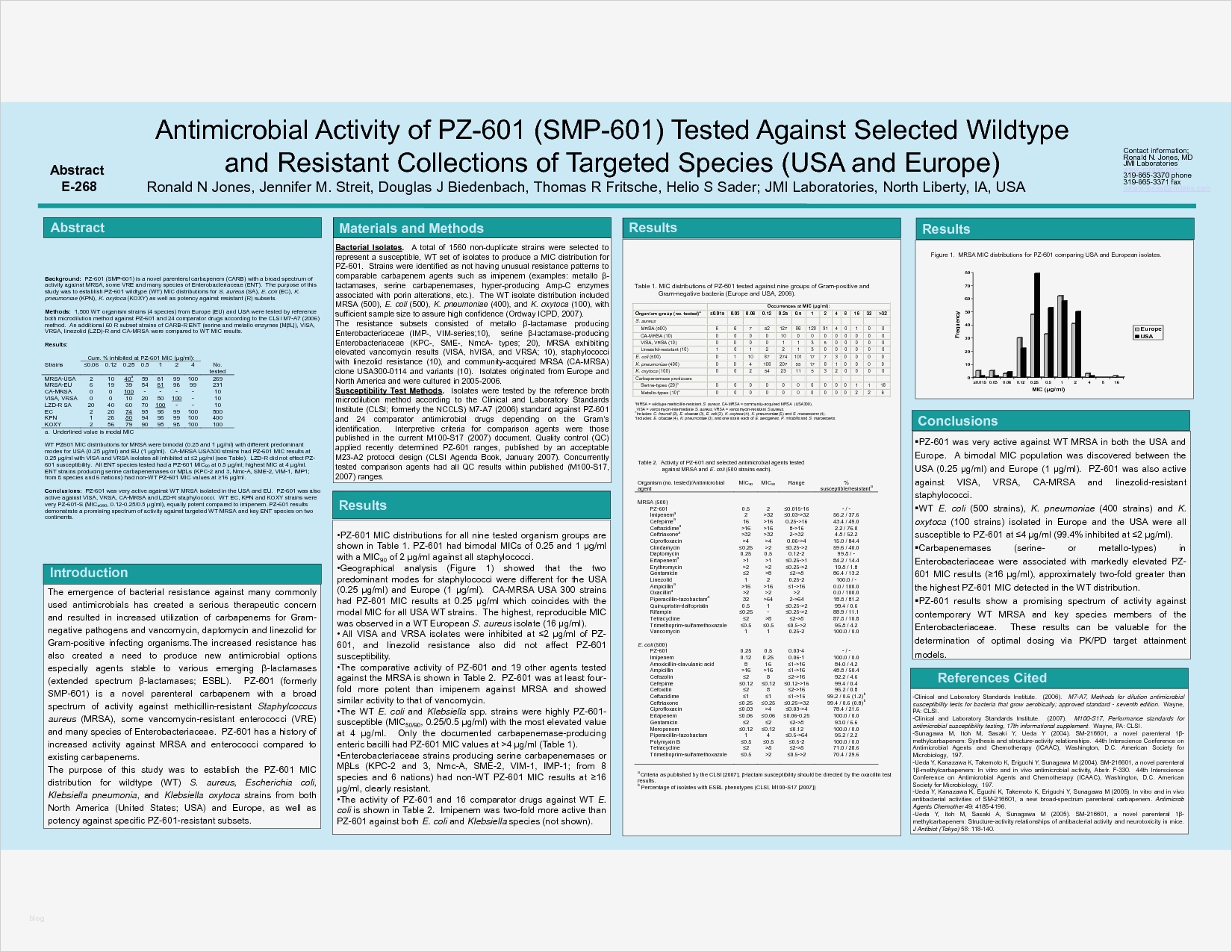 Publisher Flyer Vorlage Erstaunlich Academic Poster Template Powerpoint A2 Choice Image