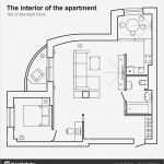 Puzzle Lampe Vorlage Schablone Schönste Wunderbar Möbel Grundriss Vorlage Bilder Beispiel