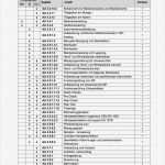 Qm Arztpraxis Vorlage Best Of Niedlich Beispiel Benutzerhandbuch Vorlage Bilder Bilder