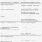 Qm Arztpraxis Vorlage Erstaunlich Schön Standardarbeitsanweisung Vorlage Fotos