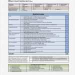 Qm Arztpraxis Vorlage Wunderbar Qm Checkliste Anforderung Hausbesuch Qualitätsmanagement