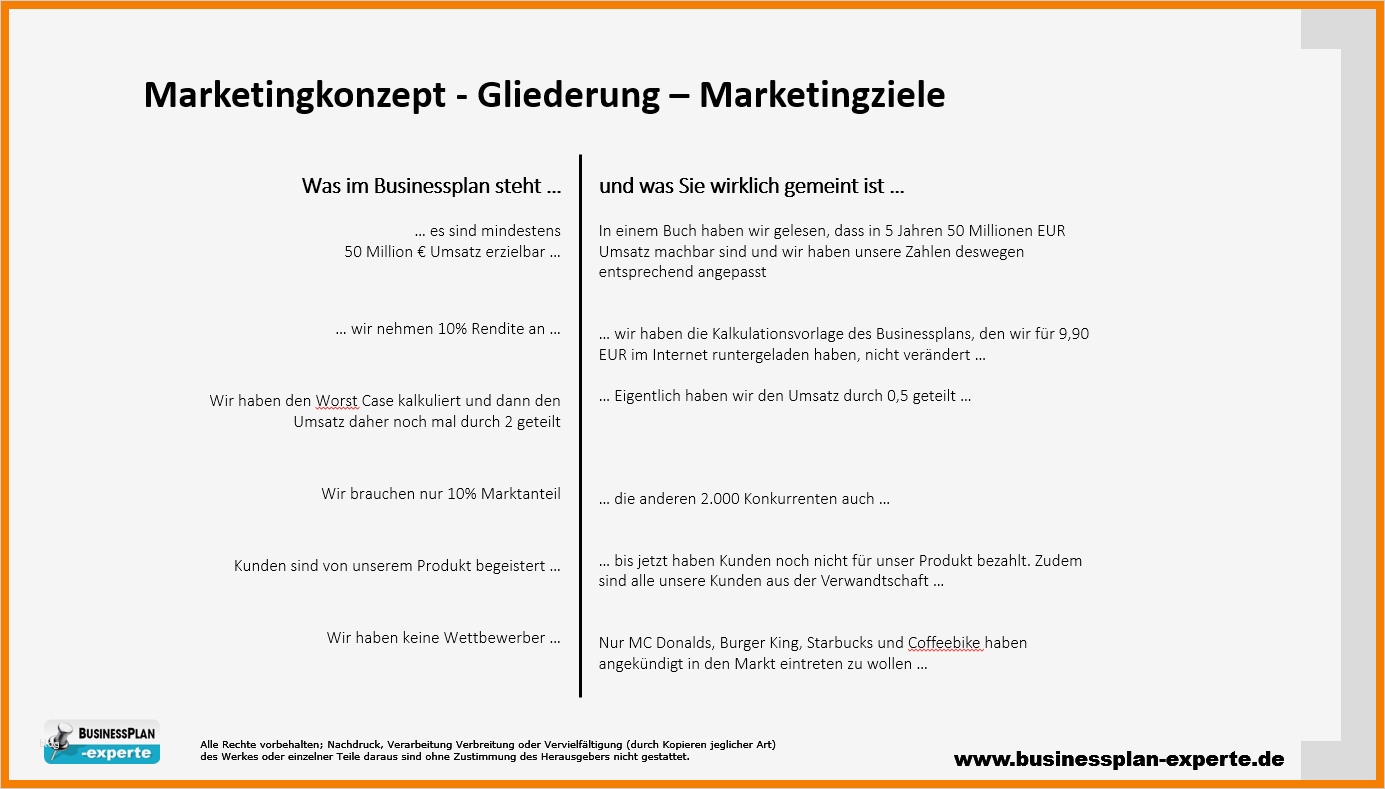 Qm Arztpraxis Vorlagen Kostenlos Wunderbar Schön Tagesablauf Vorlage Druck Kostenlos Bilder Bilder