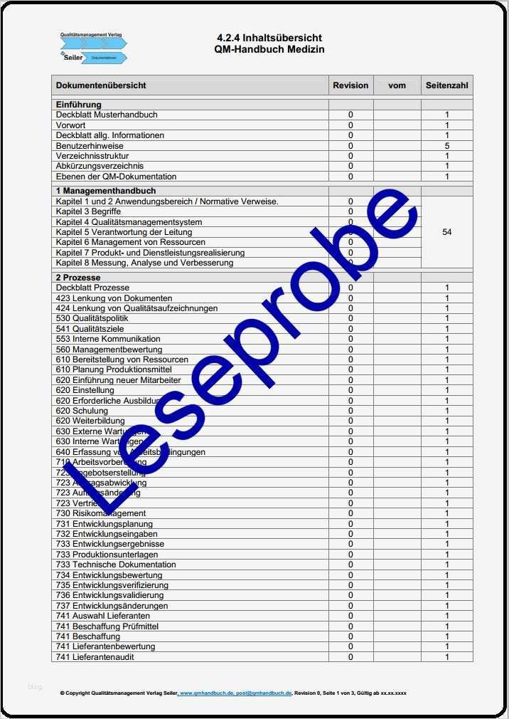 Qm In Der Zahnarztpraxis Vorlagen Erstaunlich Musterhandbuch Zahnärzte Nach Din En iso 9001 2008