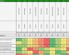 Qualifizierungsmatrix Excel Vorlage Luxus Premiumtool Führungscockpit