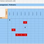 Qualitätsmanagement Excel Vorlagen Gut Qualitätsmanagement Prüfmatrix Download Business