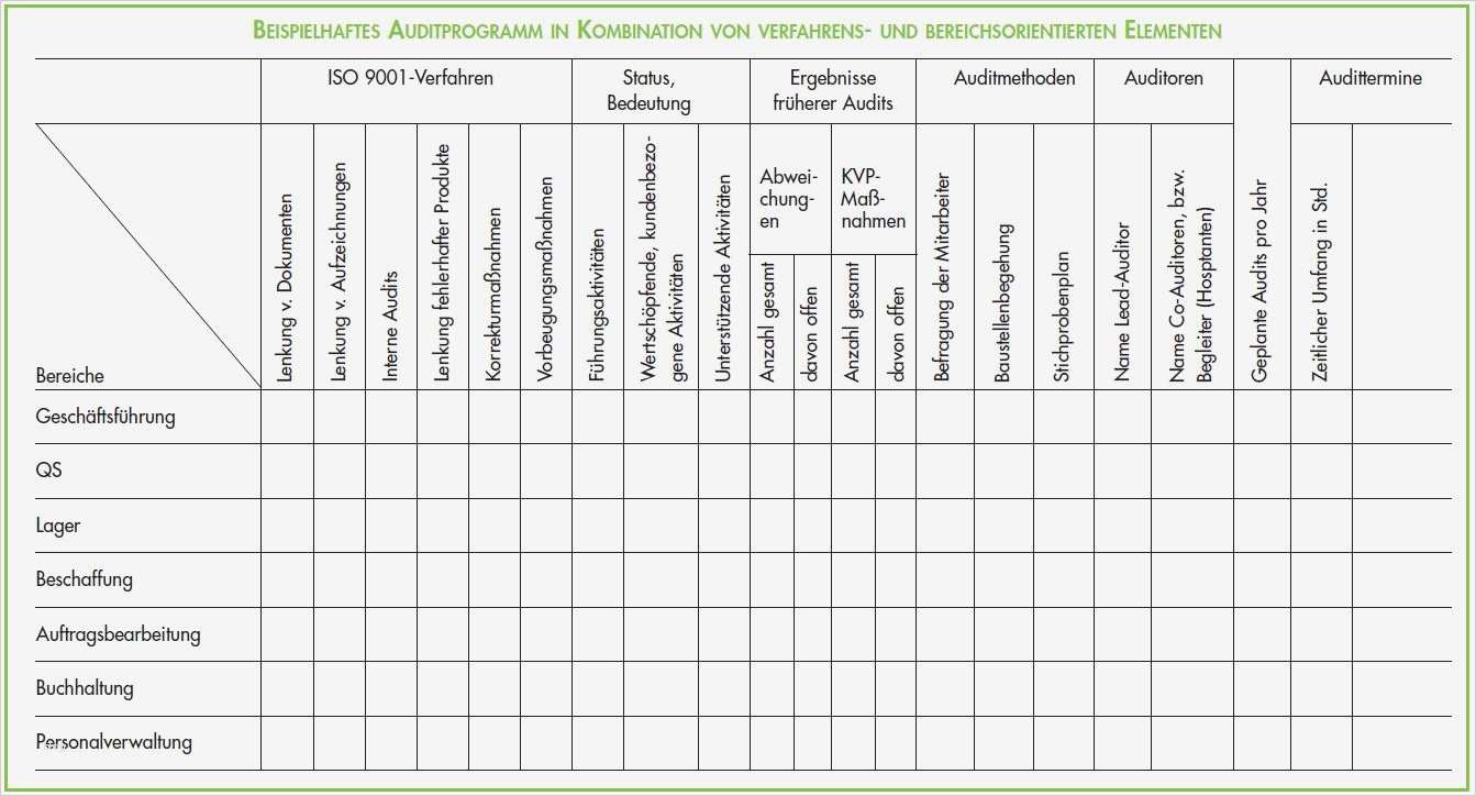 Qualitätsmanagement Excel Vorlagen Luxus Auditplan Auditprogramm iso 9001 Audit Plan