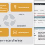 Qualitätsmanagement Zahnarztpraxis Vorlagen Angenehm Fantastisch Nimmt Qualitätsmanager Wieder Auf Fotos