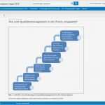 Qualitätsmanagement Zahnarztpraxis Vorlagen Best Of Qm In Der Zahnarztpraxis Muster Qm Handbuch Online