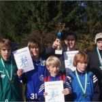 Qualitätsmanagement Zahnarztpraxis Vorlagen Cool Sebastian Koller Bilder News Infos Aus Dem Web