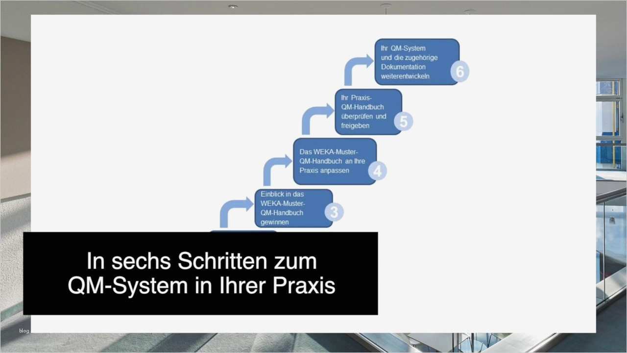 Qualitätsmanagement Zahnarztpraxis Vorlagen Einzigartig Qm In Der Zahnarztpraxis Muster Qm Handbuch