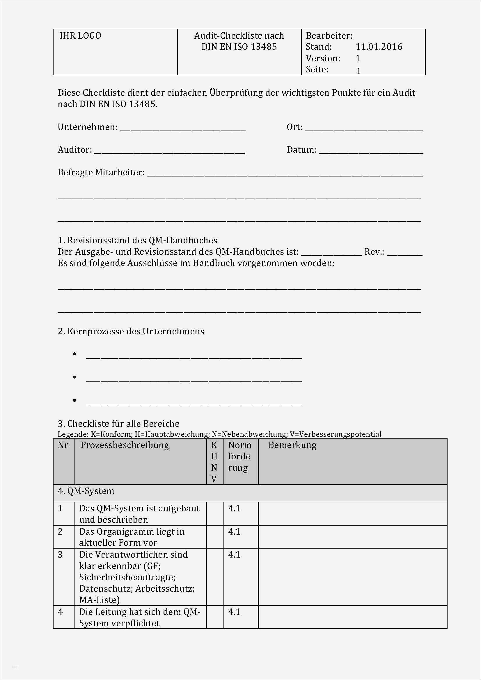 Qualitätsmanagement Zahnarztpraxis Vorlagen Erstaunlich Berühmt Audit Vorlagen Zeitgenössisch Bilder Für Das