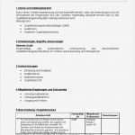 Qualitätsmanagement Zahnarztpraxis Vorlagen Inspiration Beste Arbeitsanweisung Vorlage Ideen Entry Level Resume