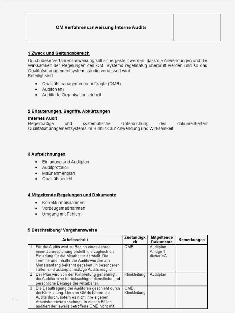 Qualitätsmanagement Zahnarztpraxis Vorlagen Inspiration Beste Arbeitsanweisung Vorlage Ideen Entry Level Resume