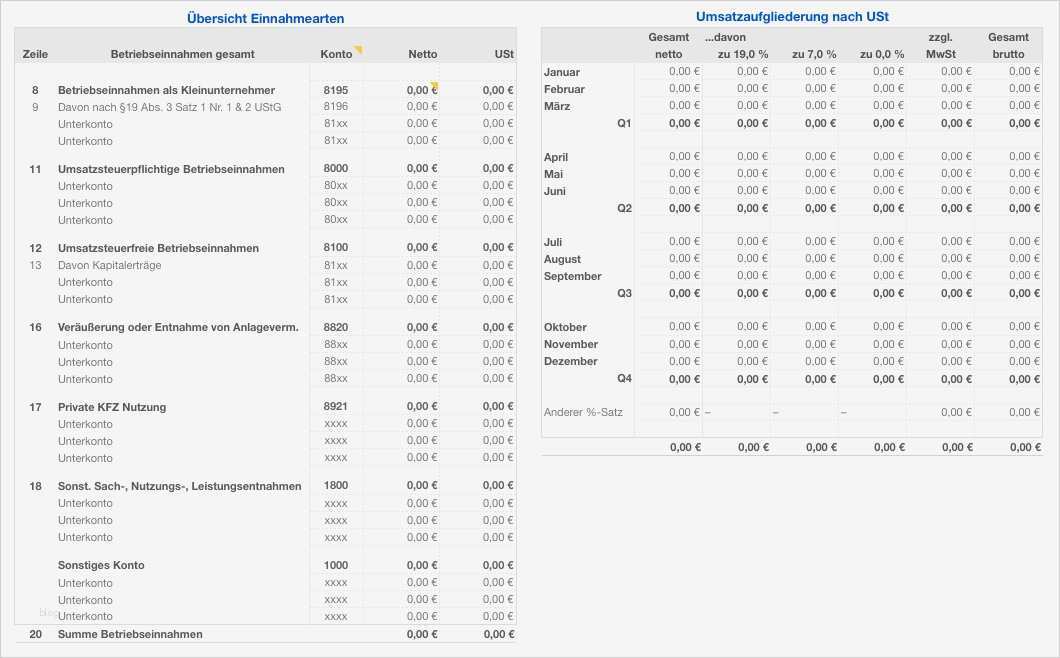 Rechnung Design Vorlagen Gut Numbers Vorlage Einnahmen Überschuss Rechnung 2013 Mit Ust
