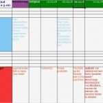 Redaktionsplan Vorlage 2018 Fabelhaft Crossmedialer Redaktionsplan In Zeiten Von social