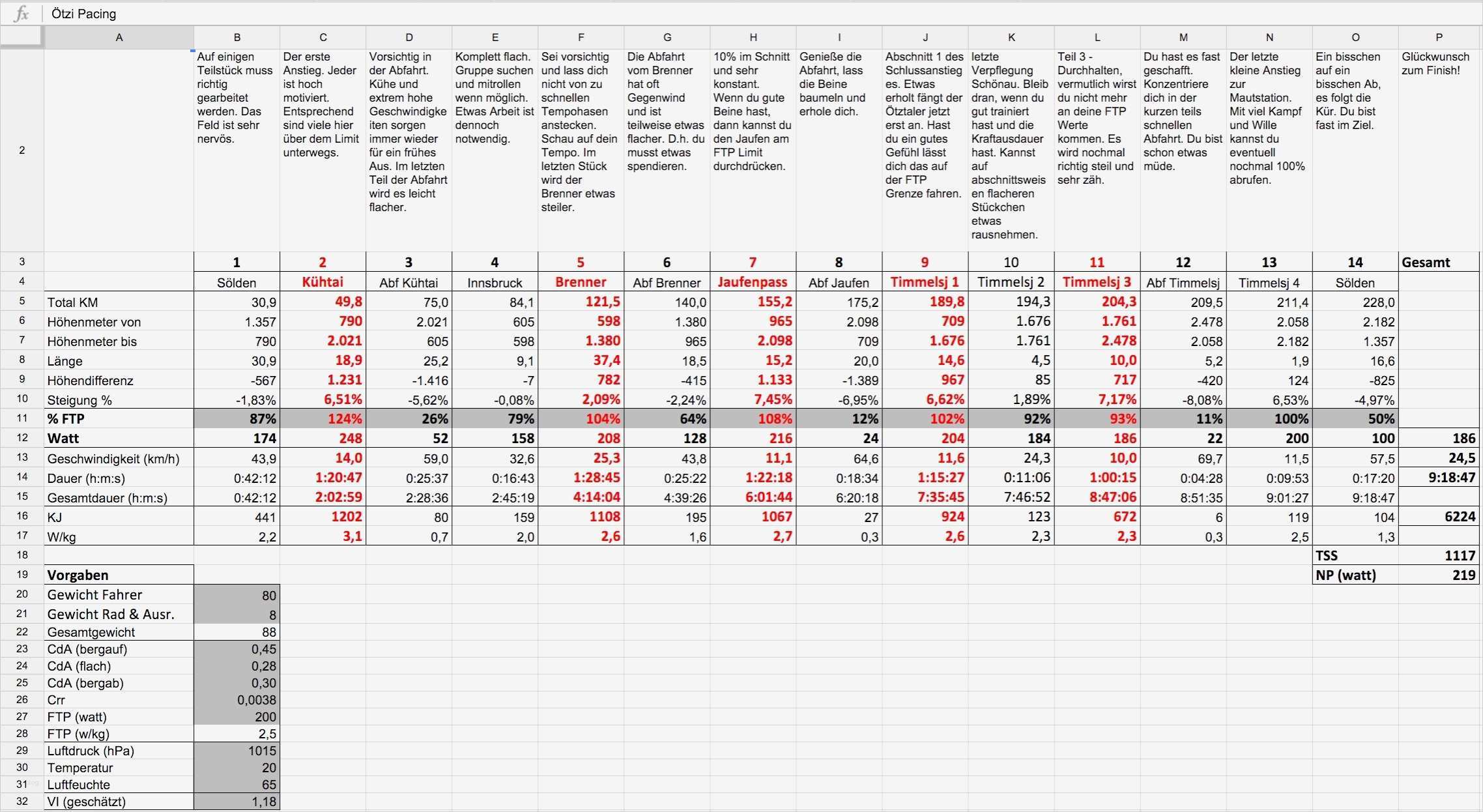 Refa Zeitaufnahme Excel Vorlage Erstaunlich Nett Zeitrechner Excel Vorlage Fotos Entry Level Resume