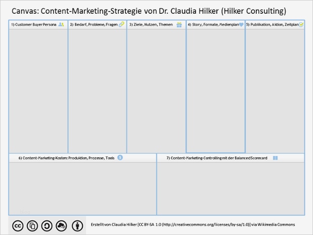 Register Vorlage 1 20 Gut Canvas Content Marketing Strategie Mit Tipps Anleitung