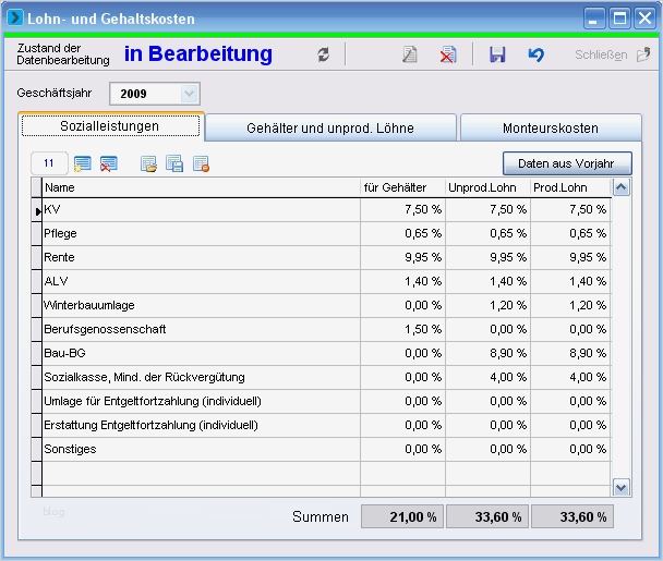 Register Vorlage 1 20 Inspiration Kapitel Controlling Planungsrechnung – Handbuch