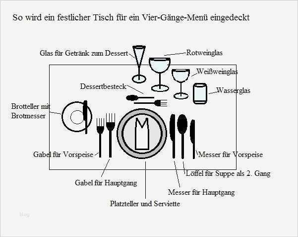 Reinigungsplan Küche Gastronomie Vorlage Schönste Gastronomie Tabellen Und Grafiken › Anleitungen Tipps Und