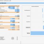 Rentabilitätsrechnung Vorlage Kostenlos Neu Stundensatz Und Personalkosten Rechner – Excel Tabelle