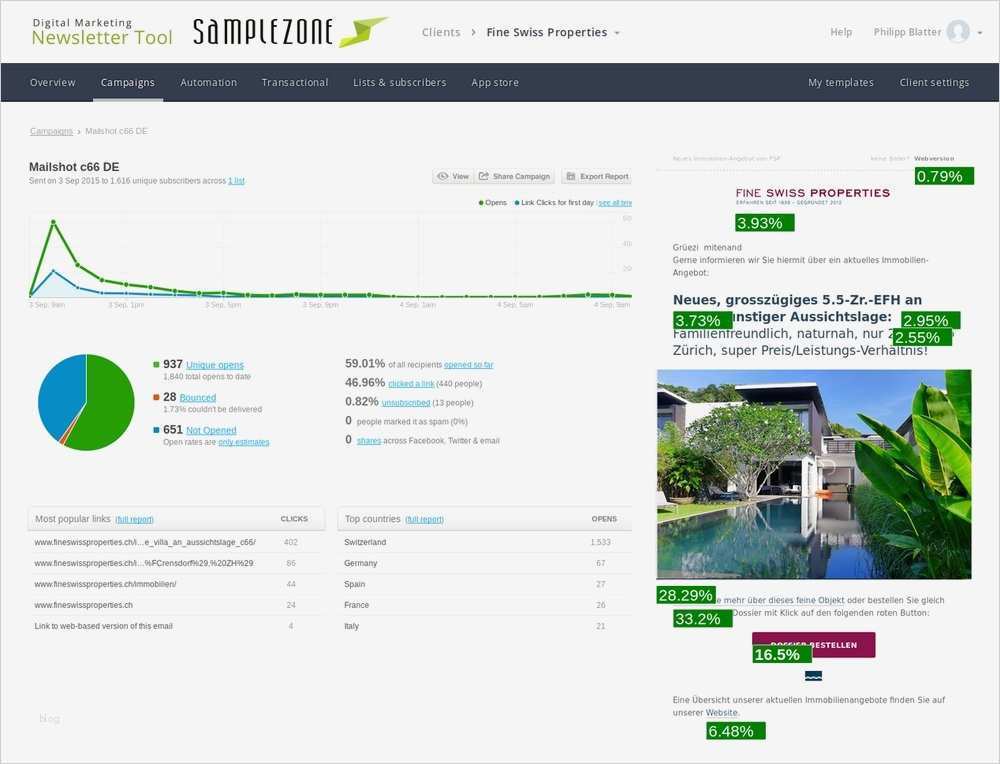 Responsive Newsletter Vorlage Beste Responsive Immobilien Newsletter Mit Angebots Highlights