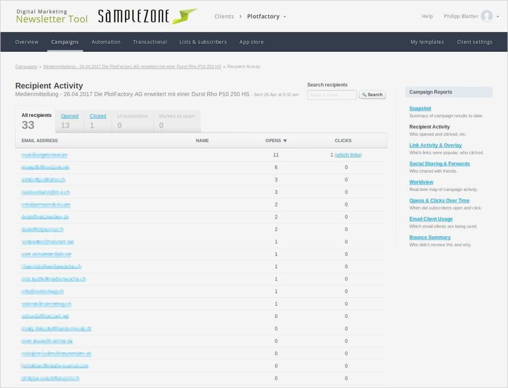 Responsive Newsletter Vorlage Großartig Responsive Newsletter Für Pressemeldungen
