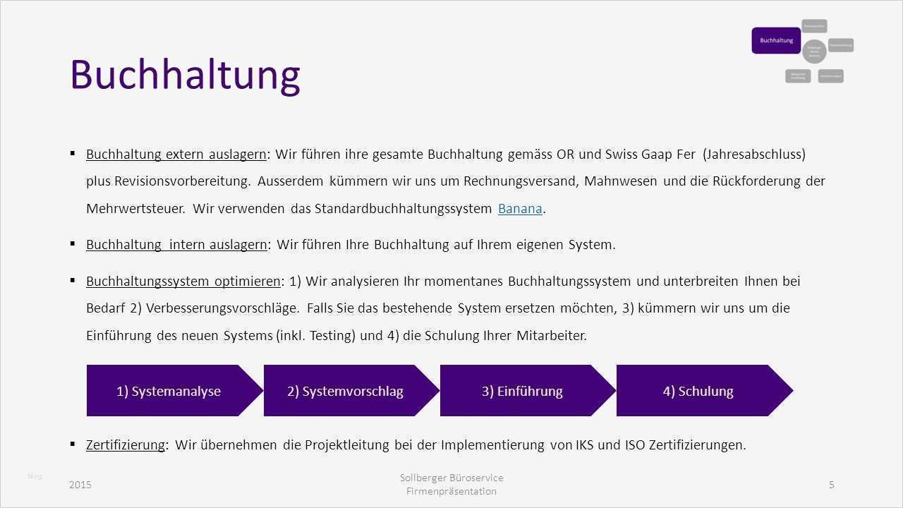 Richtig Mahnen Vorlagen Bewundernswert sollberger Büroservice Firmenpräsentation