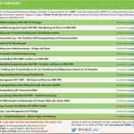 Risiken Und Chancen iso 9001 Vorlage Erstaunlich Vorschau Pdf Vorlage Stellen Und