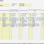 Risikoanalyse Matrix Vorlage Bewundernswert atemberaubend Risiko Rating Matrix Vorlage Galerie