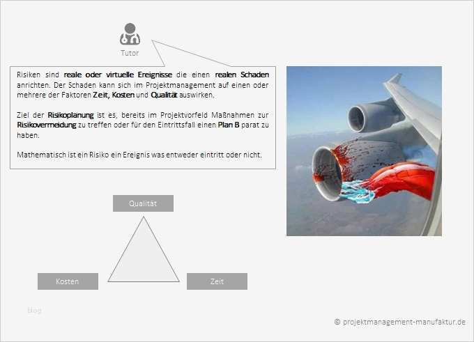 Risikoanalyse Matrix Vorlage Genial Risikoanalyse Im Projektmanagement Mit Beispiel Und