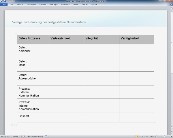 Risikoanalyse Nach Niederspannungsrichtlinie Vorlage Genial Ausgezeichnet software Risikoanalyse Vorlage Galerie