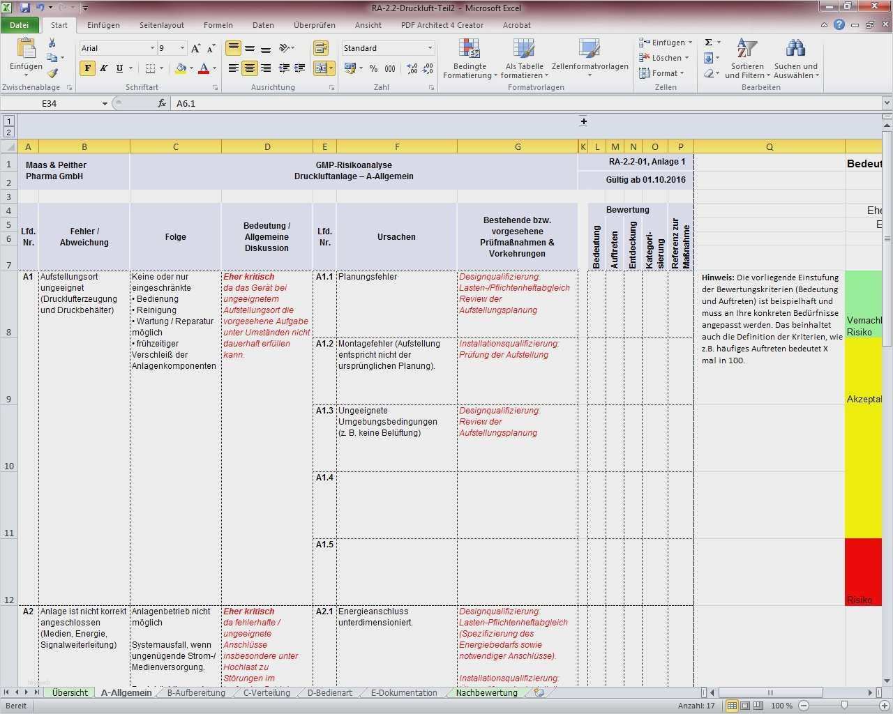 Risikoanalyse Nach Niederspannungsrichtlinie Vorlage Neu Groß Risikomanagementplan Beispiel Template Bilder