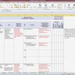 Risikoanalyse Projekt Vorlage Luxus Gmp Risikoanalyse Druckluft