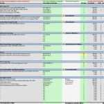 Risikoanalyse Vorlage Kostenlos Cool Lastenheft Vorlage Excel – Kostenlos Vorlagen