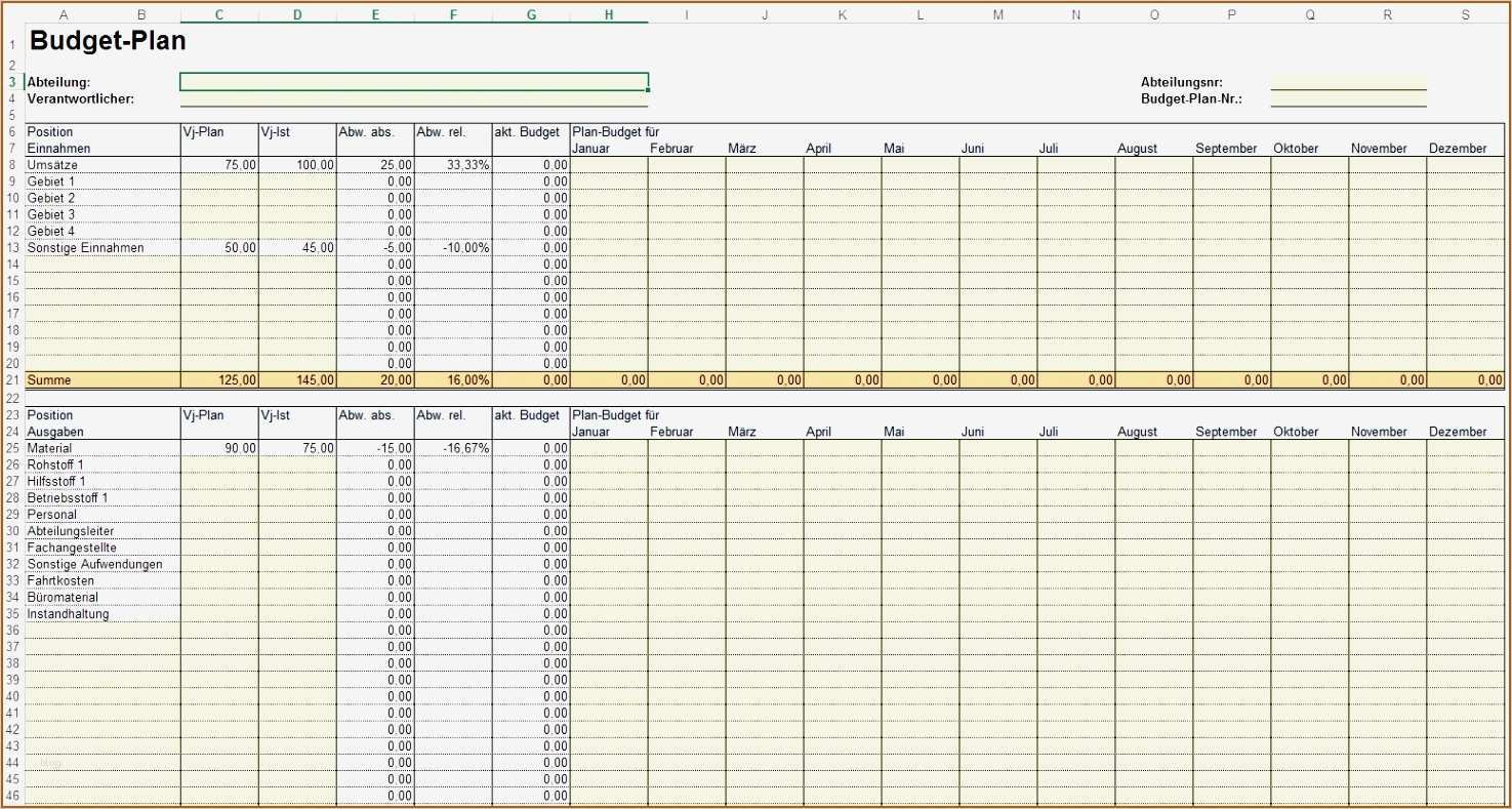 Risikoanalyse Vorlage Kostenlos Erstaunlich 19 Controlling Excel Vorlagen Kostenlos Vorlagen123